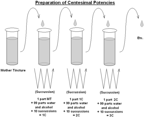 bottle-diagrams1