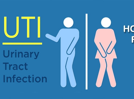 Homeopathy for Urinary Tract Infection Treatment 2