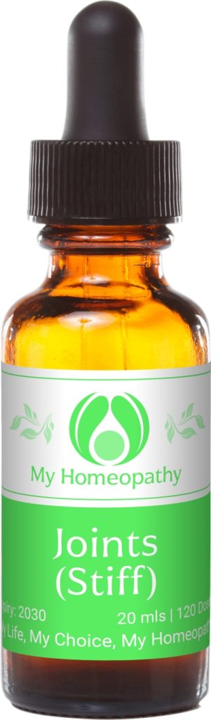 Joints (Stiff) Complex