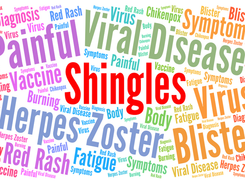 Remedies for Shingles 2