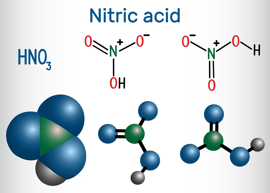 Know Your Remedies: Nitricum Acidum (Nit-ac.) 2