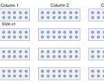 Research Research: Does Homeopathic Succussion Make a Difference? Graphical representation of one chamber-run design.