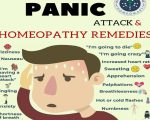 Panic Panic Attacks and Homeopathy Panic Attacks and Homeopathy 1