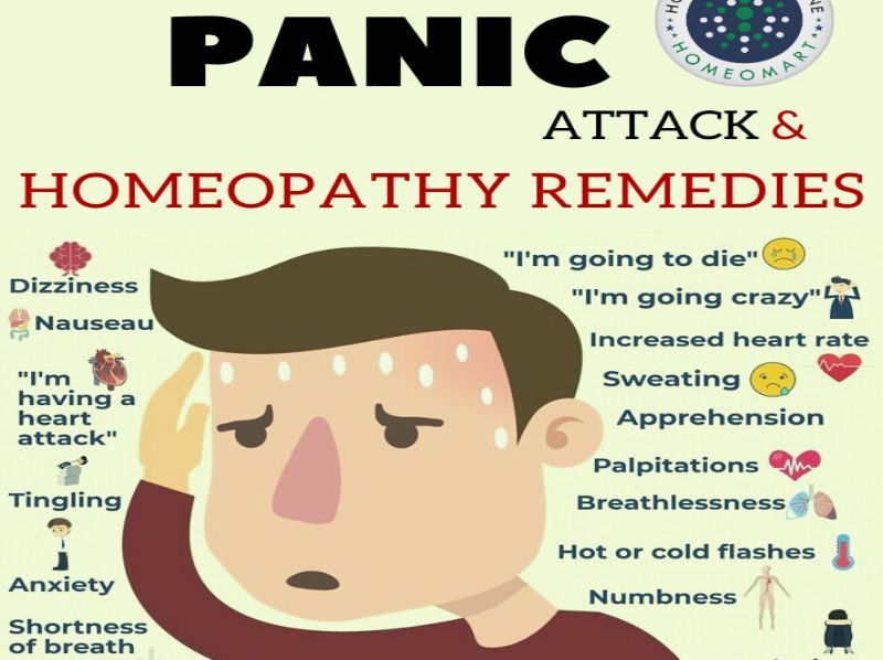 Panic Attacks and Homeopathy 2