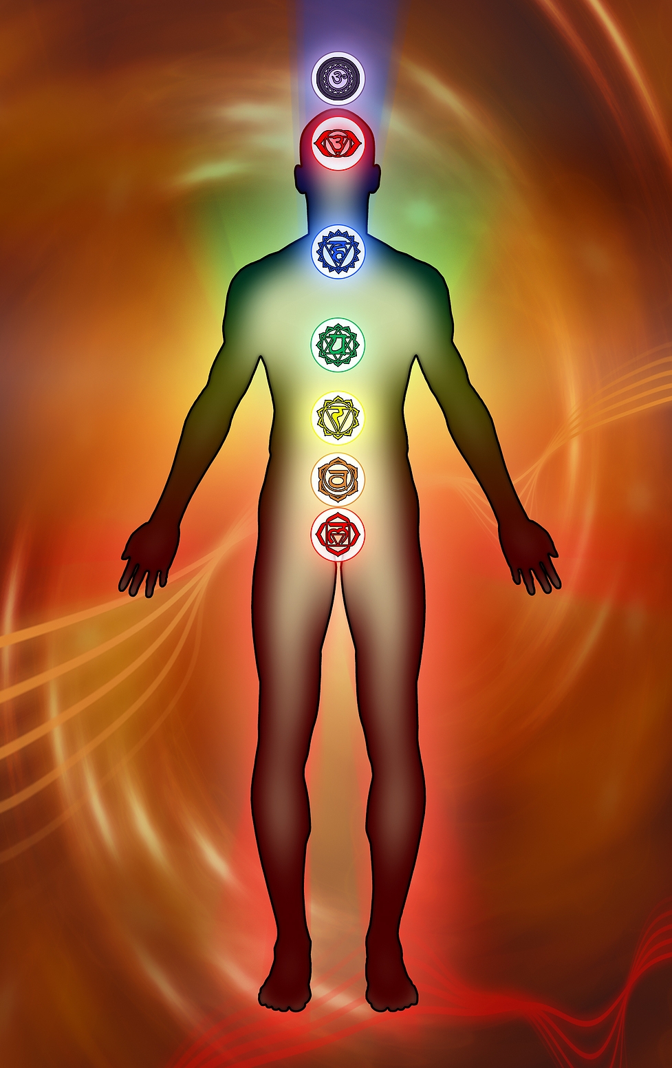 The seven chakras of the body, overlaid on a human figure.